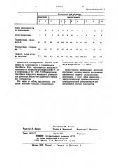 Раствор для электрохимического полирования алюминиевых сплавов (патент 1154382)