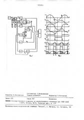 Устройство для контроля качества ферритовых порошков (патент 1553931)