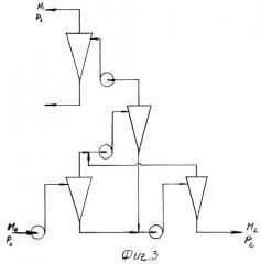 Мультициклонная установка (патент 2412765)
