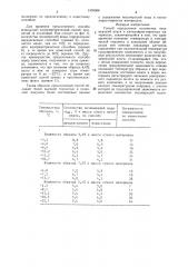 Способ определения количества незамерзшей влаги в капиллярно-пористых материалах (патент 1476368)