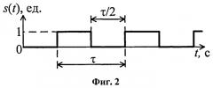 Способ защиты синхронных генераторов от замыкания на землю в одной точке цепи возбуждения (патент 2508587)