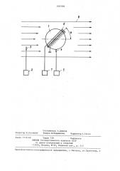 Способ измерения намагниченности насыщения однородных электропроводящих образцов (патент 1287066)