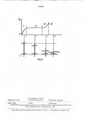 Способ контроля состояния режущего инструмента (патент 1748995)