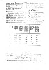 Способ нагрева металла в печи открытым факелом (патент 1296602)