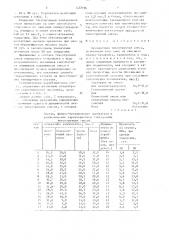 Закладочная тиксотропная смесь (патент 1627736)