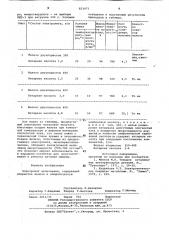 Электролит железнения (патент 823471)