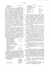 Смесь для изготовления литейных стержней и форм теплового отверждения (патент 977096)