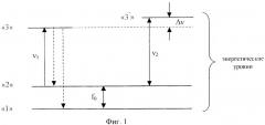 Атомно-лучевой стандарт частоты (патент 2395900)