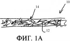 Способ изготовления абразивного нетканого полотна (патент 2347024)