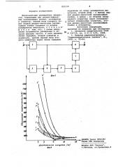 Двухканальный расширитель импульсов (патент 822330)