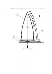 Способ контроля тонкостенных стеклопластиковых оболочек (патент 2623662)