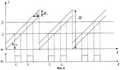 Учебный прибор по радиотехнике (патент 2319218)