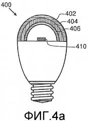 Пакет слоев, содержащий люминесцентный материал, лампа, светильник и способ изготовления пакета слоев (патент 2633765)