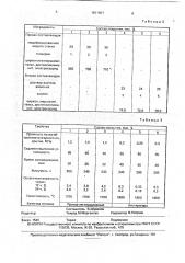 Двухслойное противопригарное покрытие (патент 1811957)