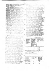 Трансверсальный фильтр (патент 1083344)