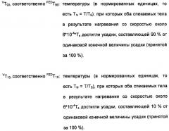 Способ получения тонкодисперсных металлических, легированных и композиционных порошков (патент 2367542)