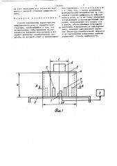 Способ определения характеристик вибрационного поля (патент 1362945)