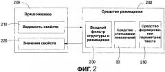 Система и способ автоматического измерения высоты строки, размера и других параметров международного шрифта (патент 2451331)