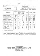 Способ получения синтетического каучука (патент 168446)