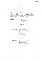 Фокусировка лазерного импульса (патент 2617916)