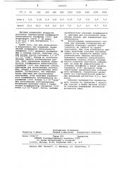 Способ определения качества углеродного материала (патент 1081491)