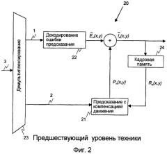 Способ интерполяции значений подпикселов (патент 2317654)