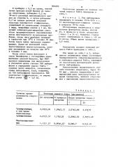 Способ оценки функционального состояния спортсменов (патент 891095)