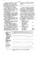 Клеевая композиция (патент 1288194)