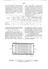 Электрокоагулятор для обработки дисперсных систем (патент 625773)