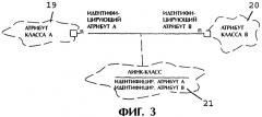 Система обработки информации и способ ее эксплуатации (патент 2276403)