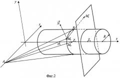 Способ измерения диаметра объектов цилиндрической формы с направленно отражающей поверхностью (патент 2379628)