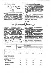 Способ обработки меховых шкур (патент 958505)