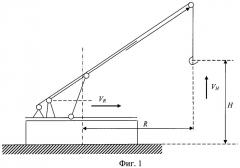 Способ управления грузоподъемным краном и система для его реализации (патент 2457170)