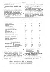 Раствор для электрохимическогополирования титана (патент 850764)