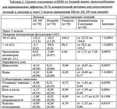 Таблетка с пленочным покрытием, содержащая экстракт листьев красного винограда (патент 2341279)