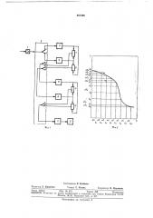 Устройство для контроля окончания окислительно- восстановительного процесса (патент 267498)