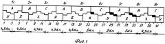 Трехфазная несимметричная дробная обмотка при 2p=6c полюсах в z=42c пазах (патент 2298869)