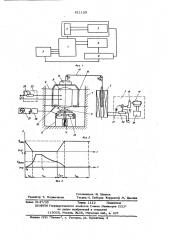 Стенд для исследования материалов трением (патент 611135)