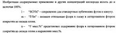 Стекла с покрытием, имеющие низкое поверхностное сопротивление, гладкую поверхность и/или низкий коэффициент теплового излучения (патент 2610044)