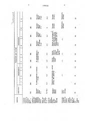 Керамическая трафаретная краска (патент 1700033)