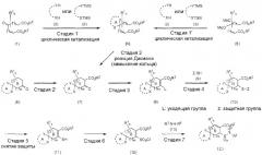 Замещенные циклоалкеновые производные (патент 2386613)
