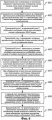 Способ защиты коммутируемого транспортного кольца ethernet и транзитный узел (патент 2505933)