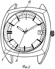 Циферблат часов с функциональным поясом ю.с. бурдакова (патент 2266554)