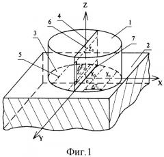 Способ неразрушающего контроля теплофизических свойств материалов и изделий (патент 2301996)