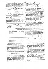 Способ определения коэффициента диффузии в расплавах солей и металлов (патент 658462)