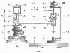 Лазерная измерительная система (патент 2347184)