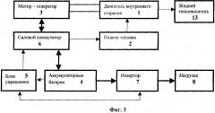 Способ бесперебойного энергоснабжения гусарова в.а. (патент 2257656)