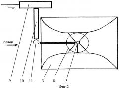 Волно-поточная энергетическая установка (патент 2351793)
