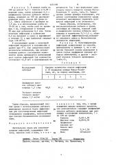 Питательная среда для культивирования инфузорий (патент 1451160)