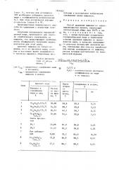 Способ удаления мышьяка из медномышьяковистых шламов (патент 1624037)